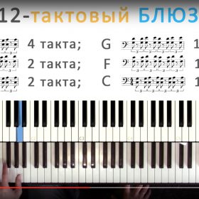 12-тактовый блюз на пианино