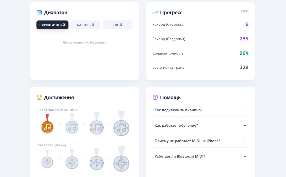 Статистика и достижения